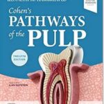 Pathways of the Pulp Cohen`s - 2021
