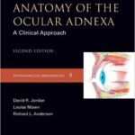 Surgical Anatomy of the Ocular Adnexa: A Clinical Approach - 2012