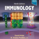 Immunology: Roitt - 2021