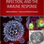 Autophagy, Infection, and the Immune Response - 2015