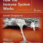 How the Immune System Works - 2016