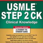 First Aid for the USMLE Step 2 CK - 2023