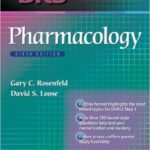 BRS Pharmacology - 2014