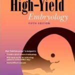 High-Yield Embryology - 2014