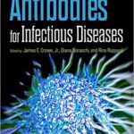 Antibodies for Infectious Diseases - 2015