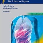 Color Atlas of Human Anatomy-Vol. 2: Internal Organs - 2015